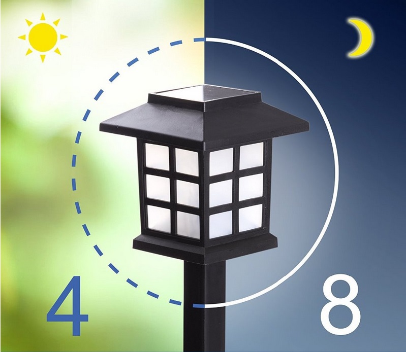 8pcs Led Solar Pathway Lights Waterproof Outdoor Solar Lamp for Garden/Landscape/Yard/Patio/Driveway/Walkway Lighting