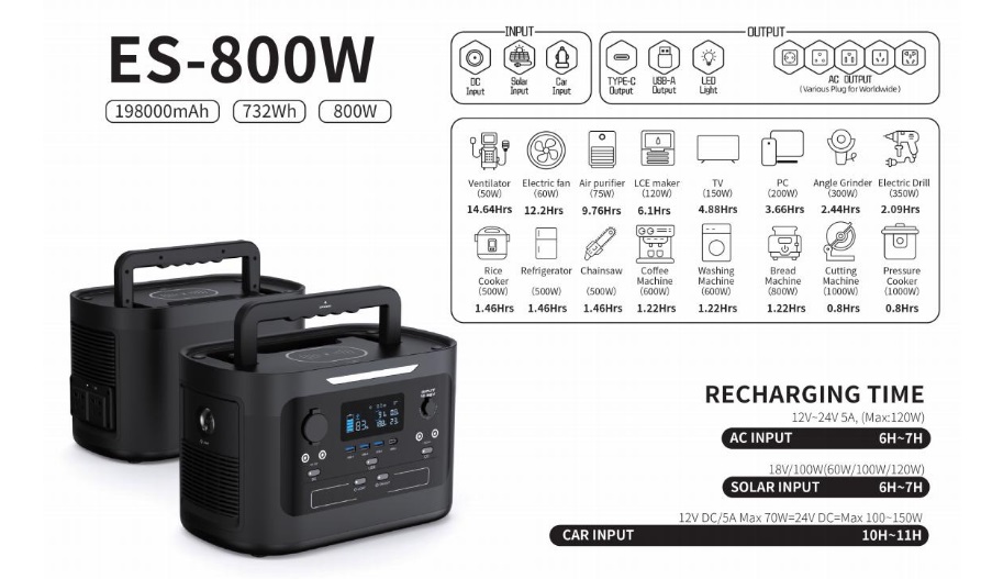 800W Portable Power Station