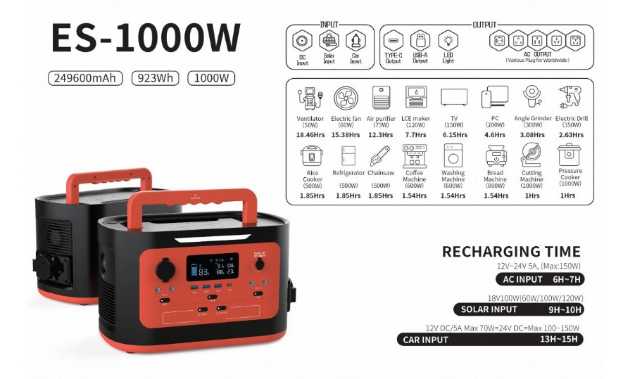 1000W Portable Power Station
